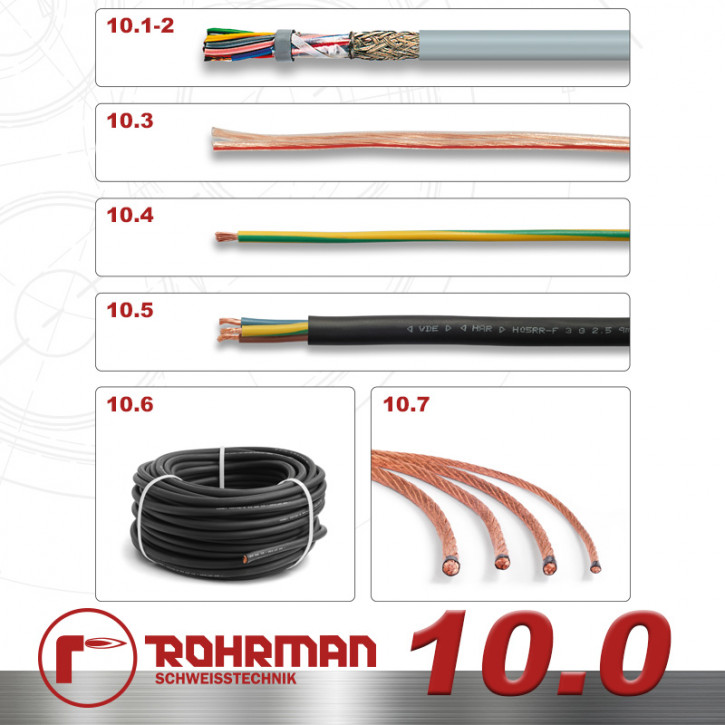 Catálogo 10.0 Cables e Litz